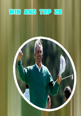 Fred couples odds to win masters